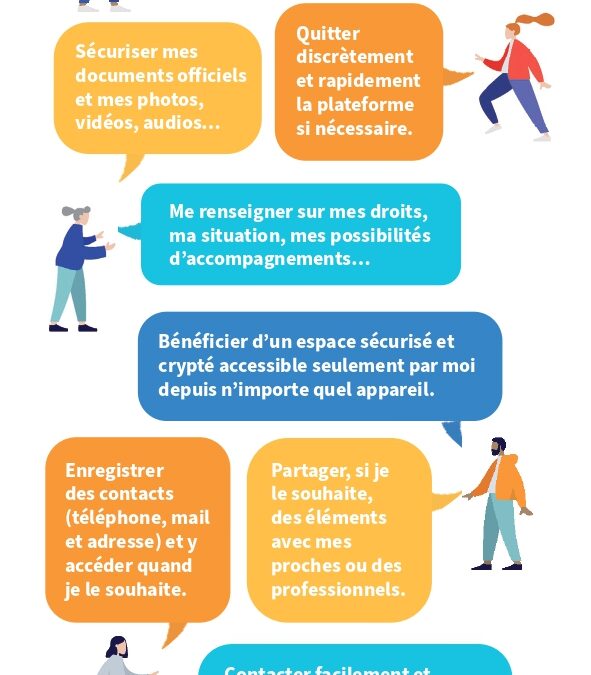 Plateforme Mémo de vie