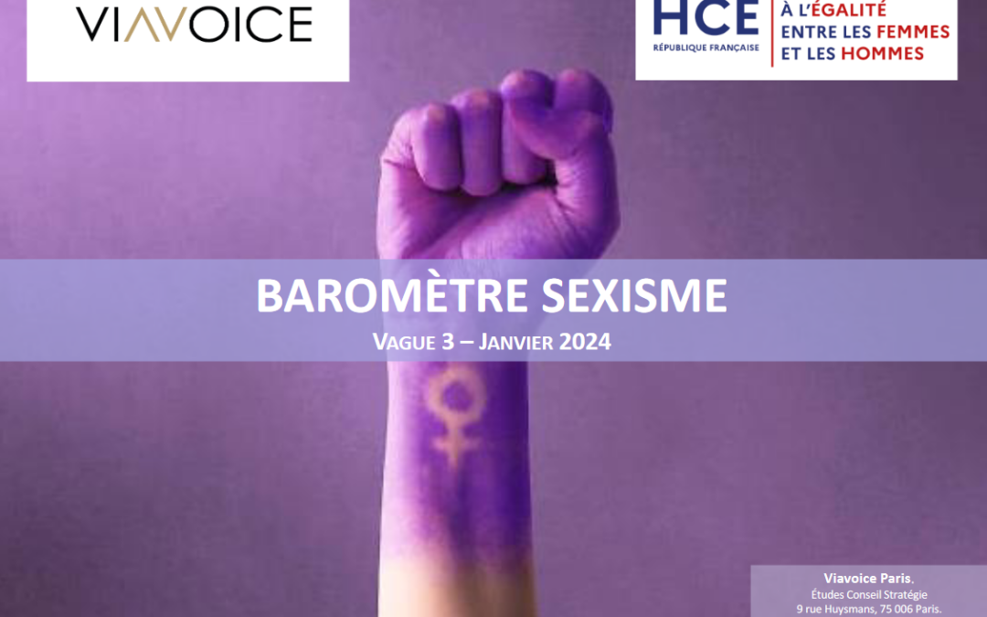 Rapport annuel 2024 sur l’état des lieux du sexisme en France